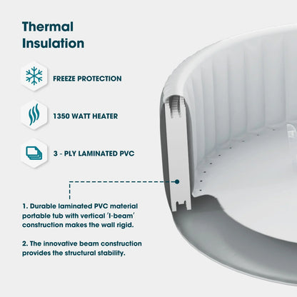 Inflatable Outdoor Hot Tub for 6 Person Square Spa with 120 Bubble Jets, Filter Cartridges